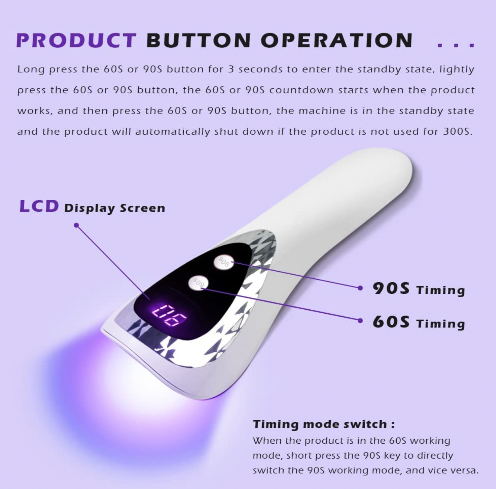 Lampa UV/LED mini Fast Lamp, flexibila , cablu USB, pentru manichiura si pedichiura, culoare White 18w/5leduri