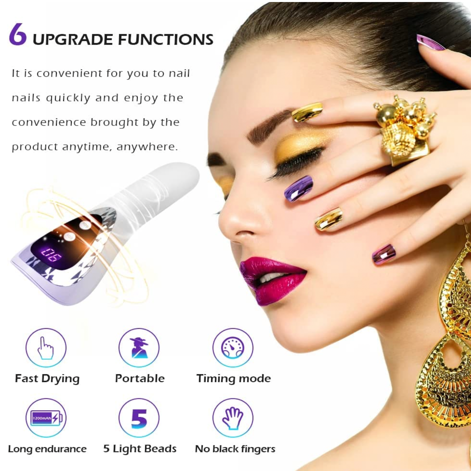 Lampa UV/LED mini Fast Lamp, flexibila , cablu USB, pentru manichiura si pedichiura, culoare White 18w/5leduri