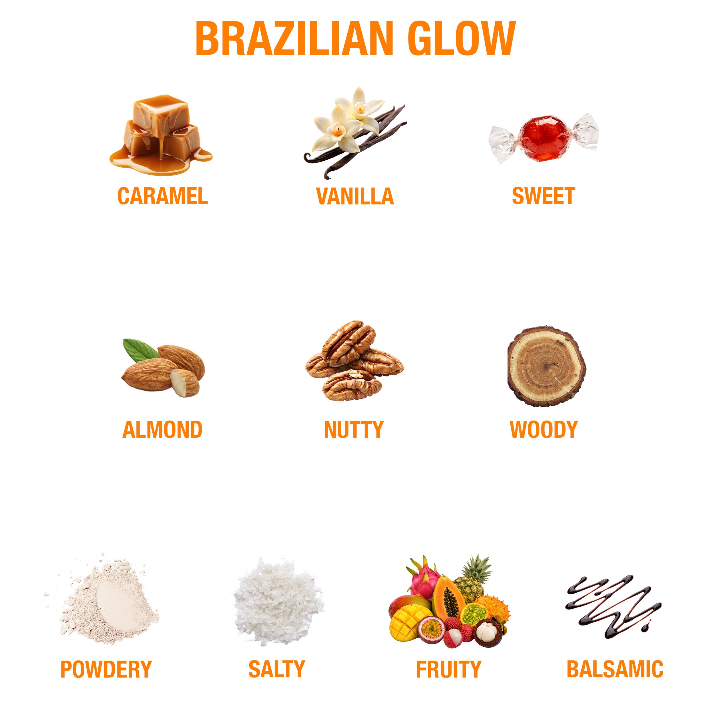 Image of Soluție Hydrogel pentru cuticula Brazilian Glow 15ml