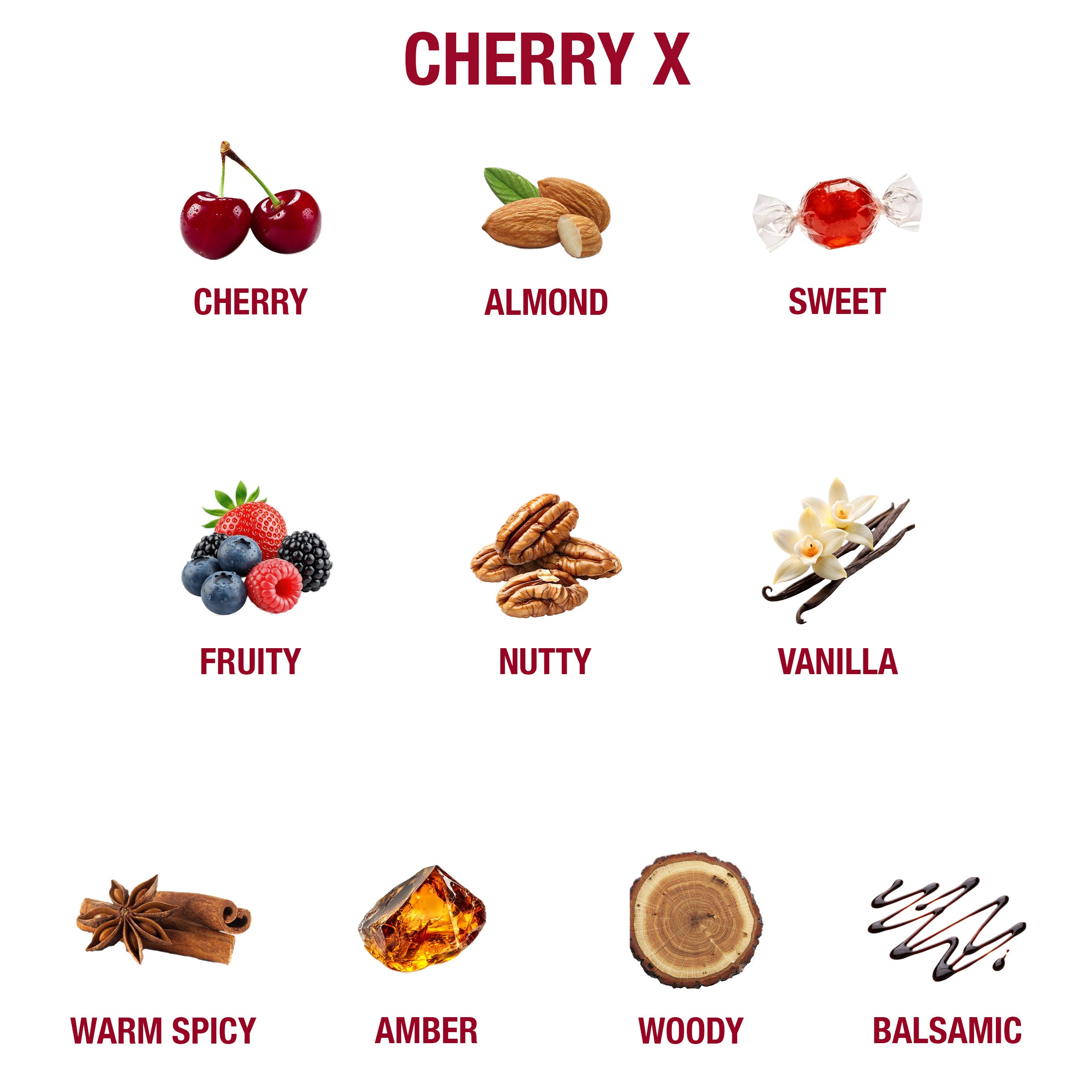 Image of Cleaner Coria Lost Cherryx 1000ml