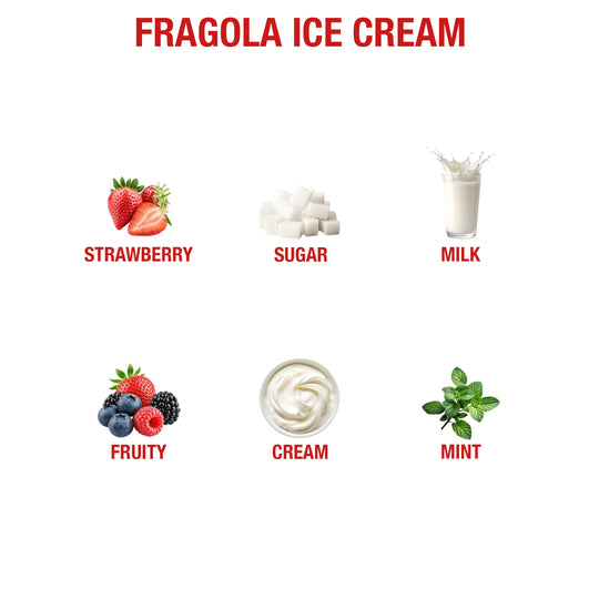 Ulei Fragola Ice Cream Coria – note de parfum: căpșuni, zahăr, lapte, fructat, cremă, mentă