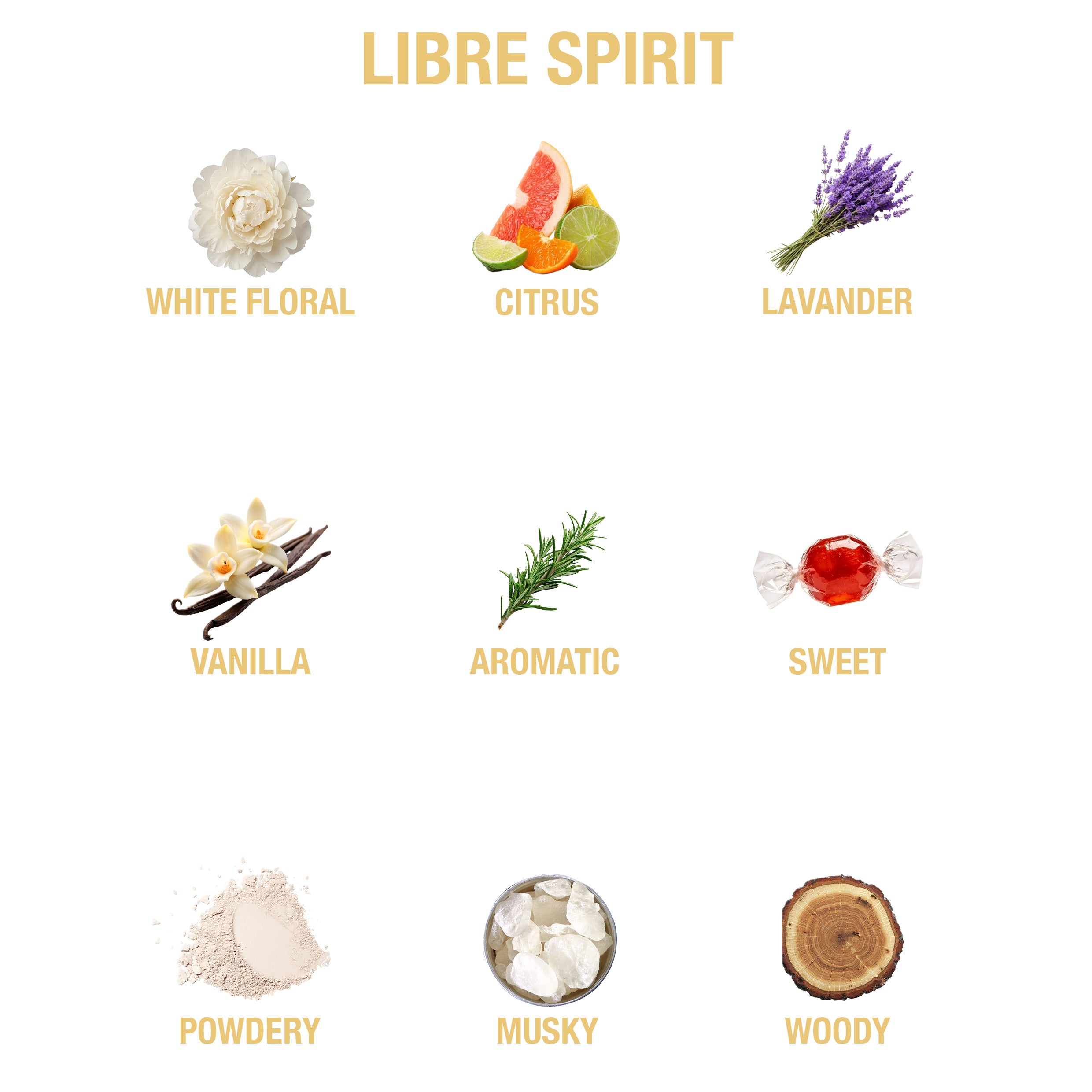 Image of Ulei pentru cuticula Libre Spirit 15ml