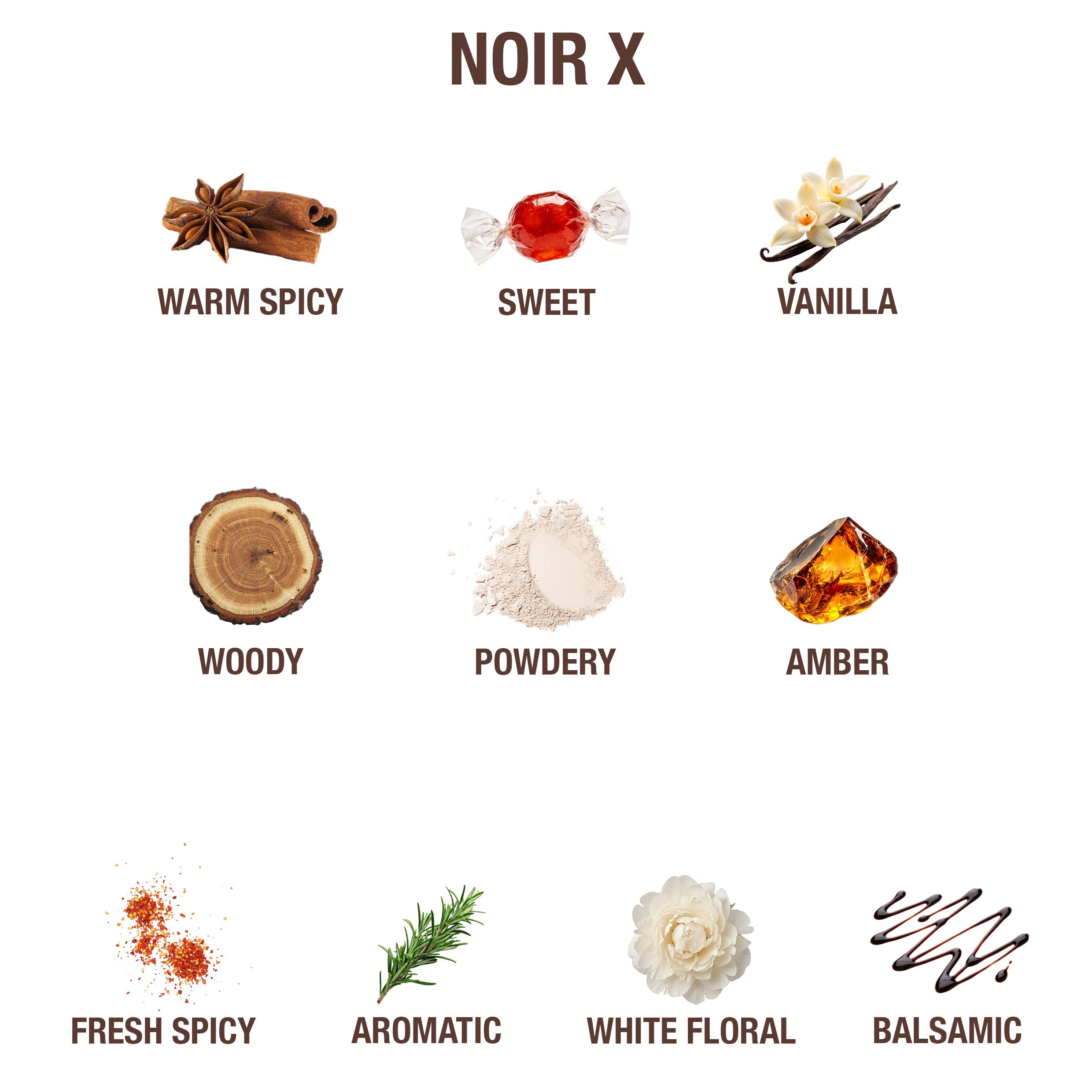Image of Soluție Hydrogel pentru cuticula NoirX 15ml