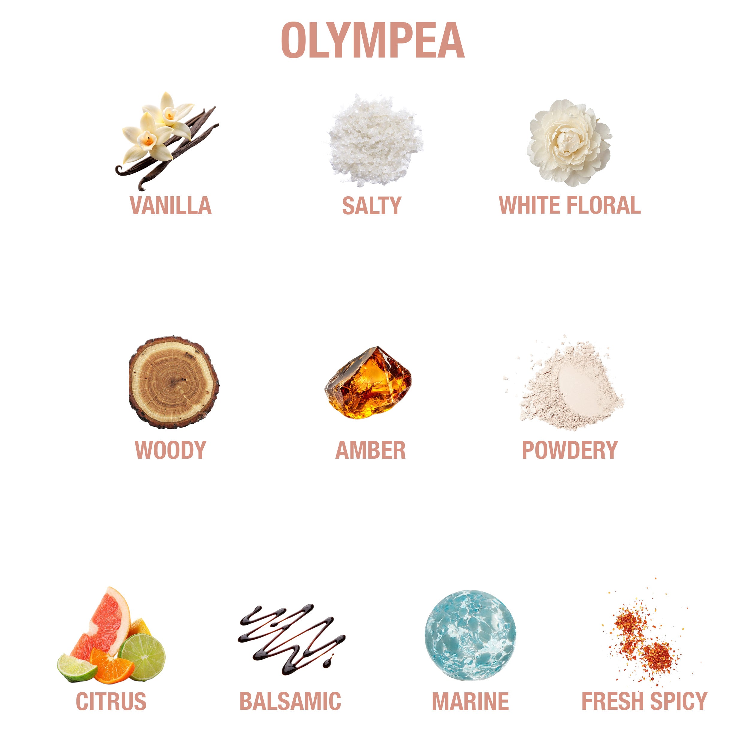 Image of Spuma pentru cuticule 100 ml Olympea