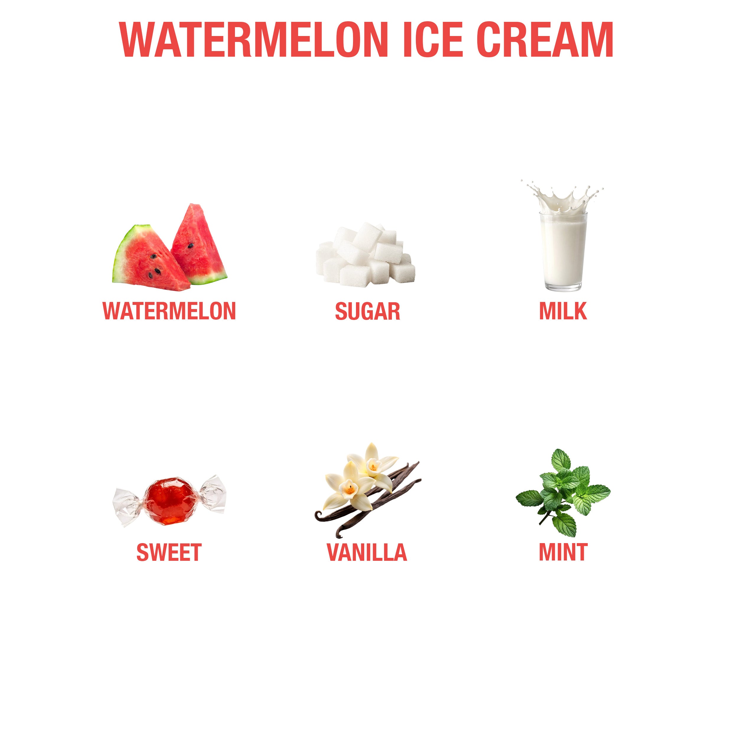 Image of Watermelon Ice Cream Hydrogel 15ml