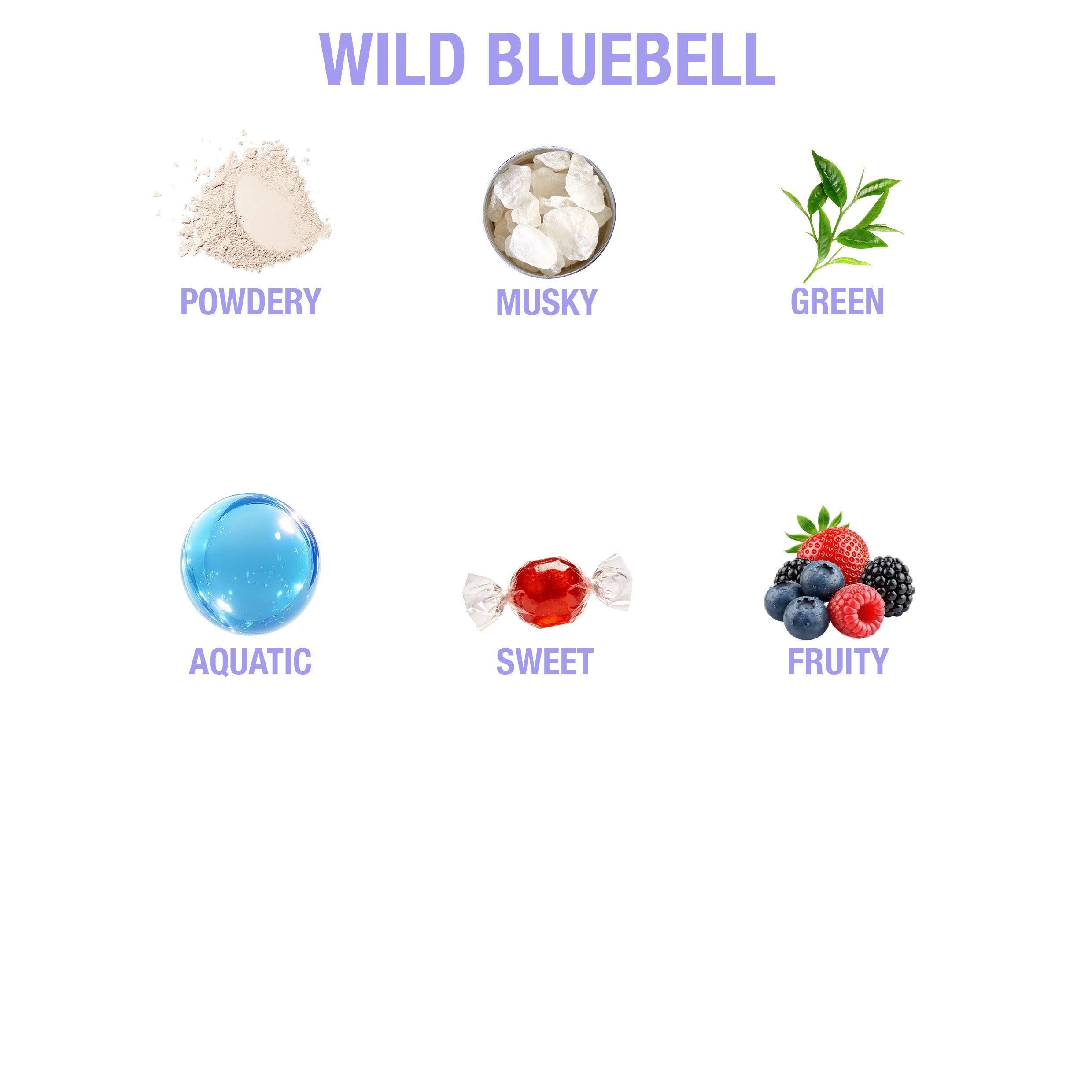 Image of Ulei pentru cuticula Wild Bluebell 15ml