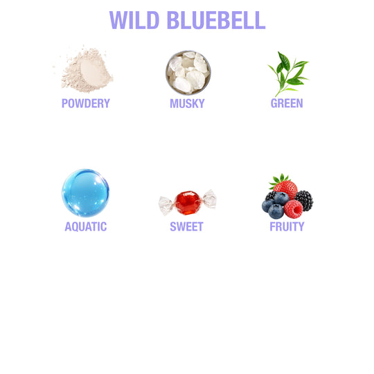 Ulei Wild Bluebell Coria – note de parfum: pudrat, mosc, verde, acvatic, dulce, fructat