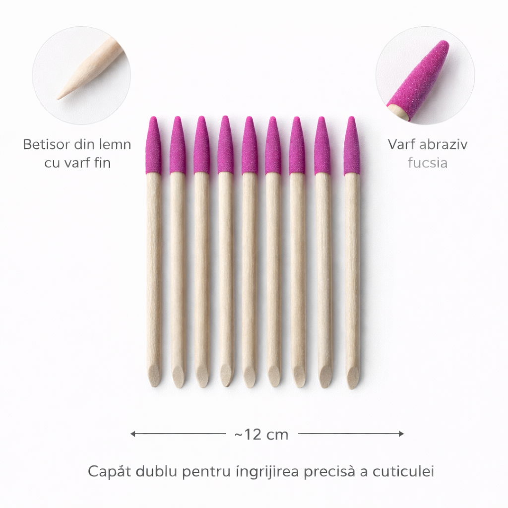 Coria