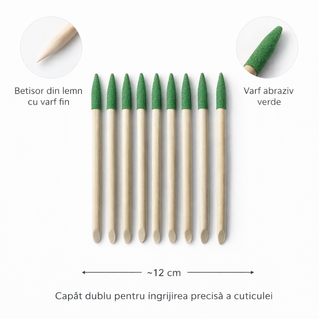 Coria