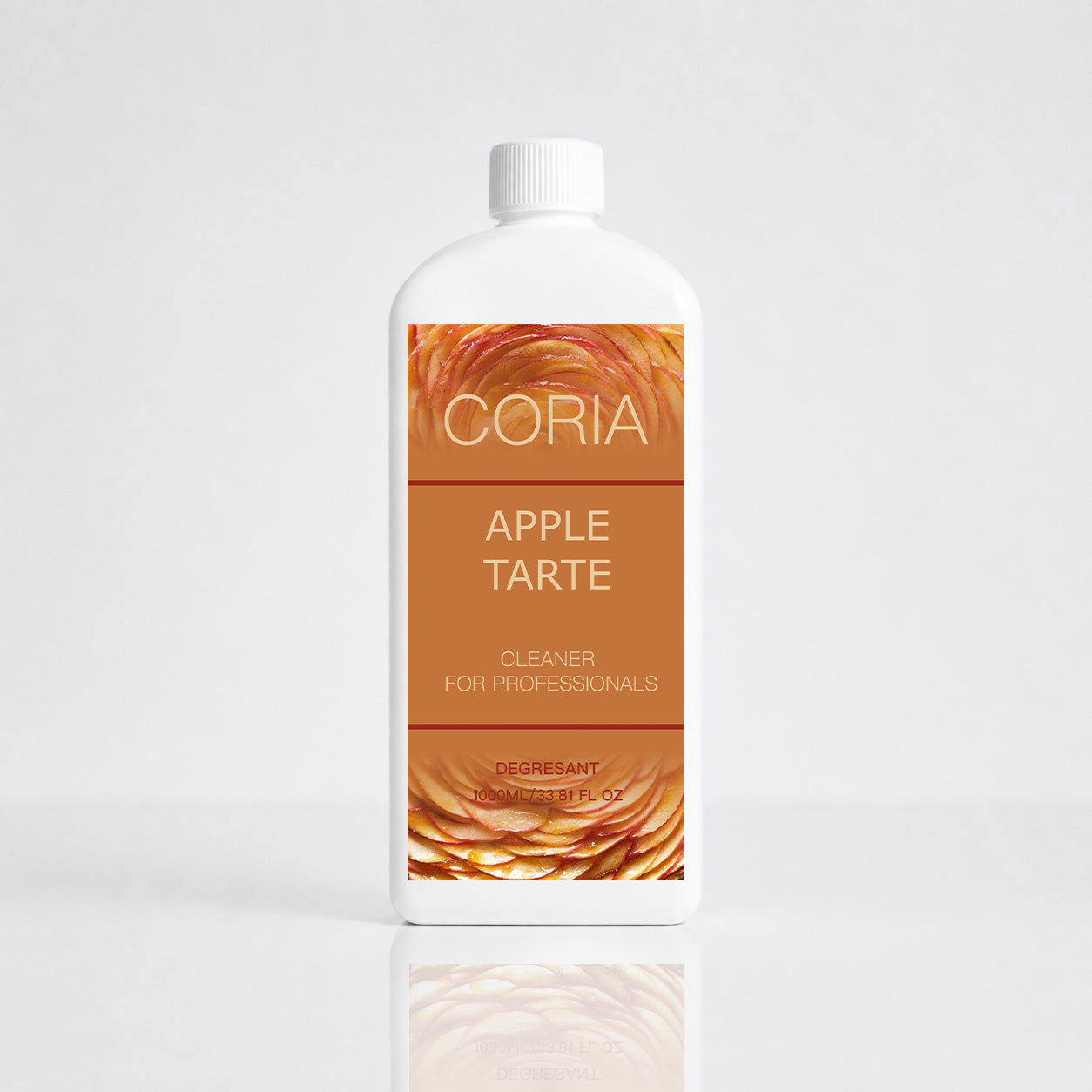 Coria
