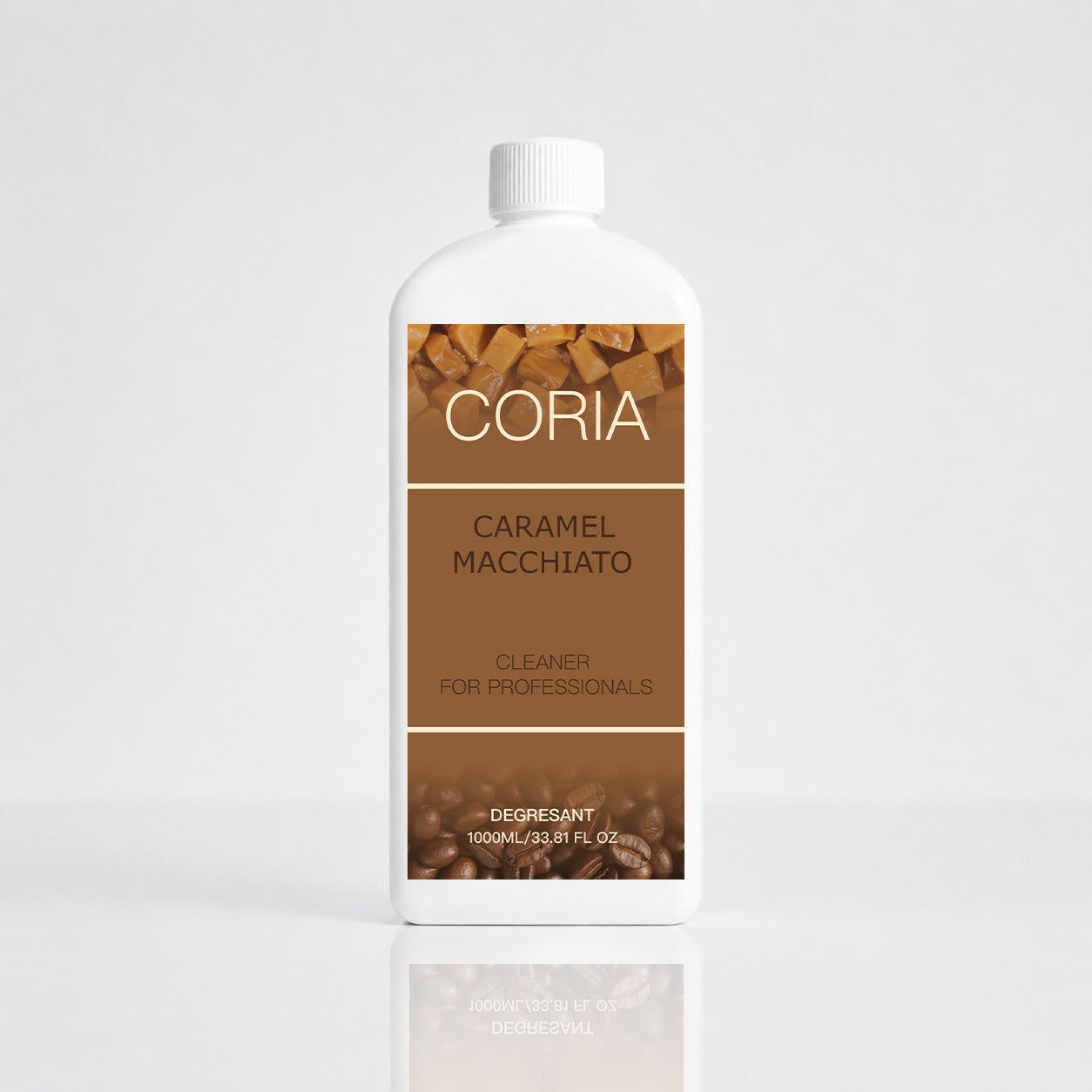 Coria