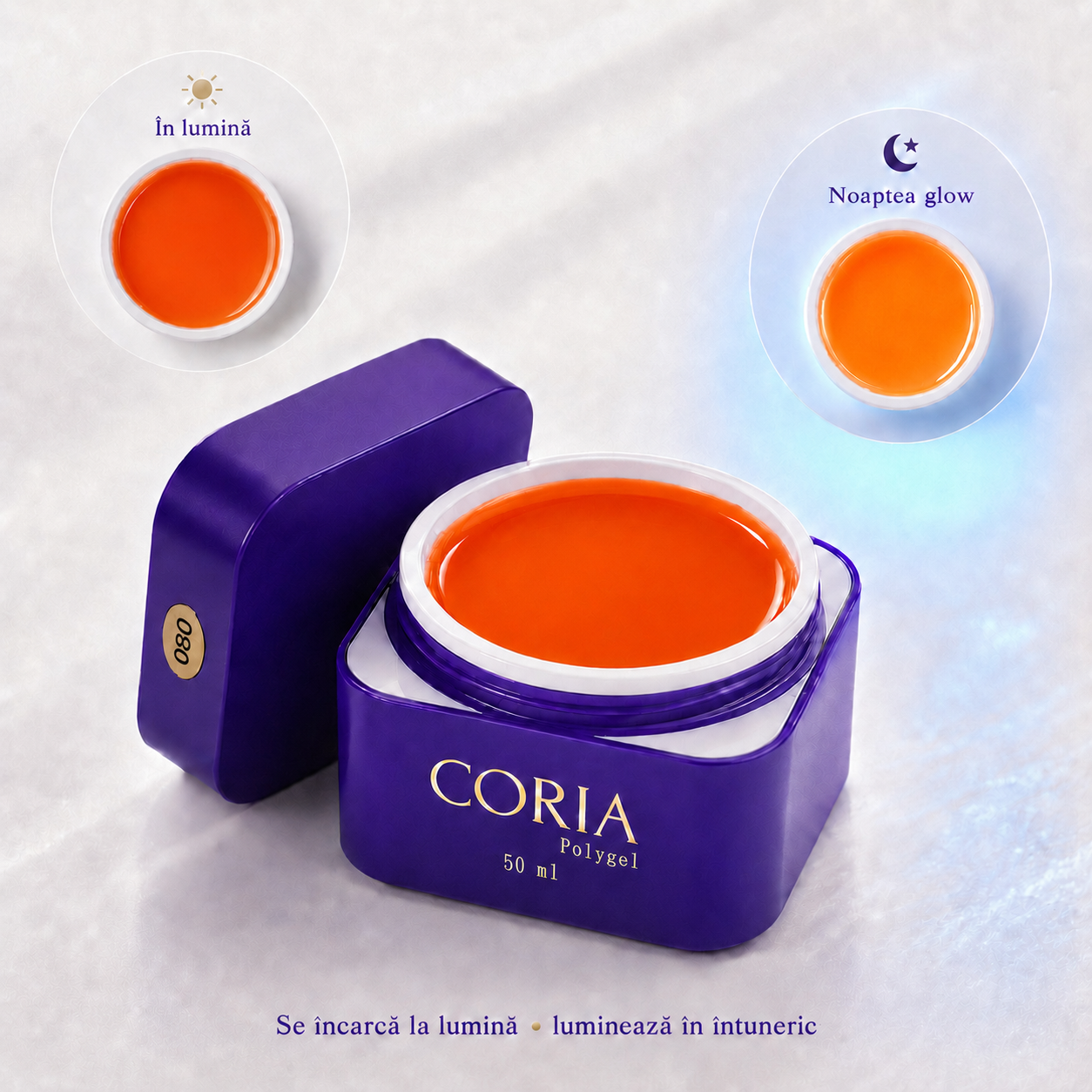 Coria