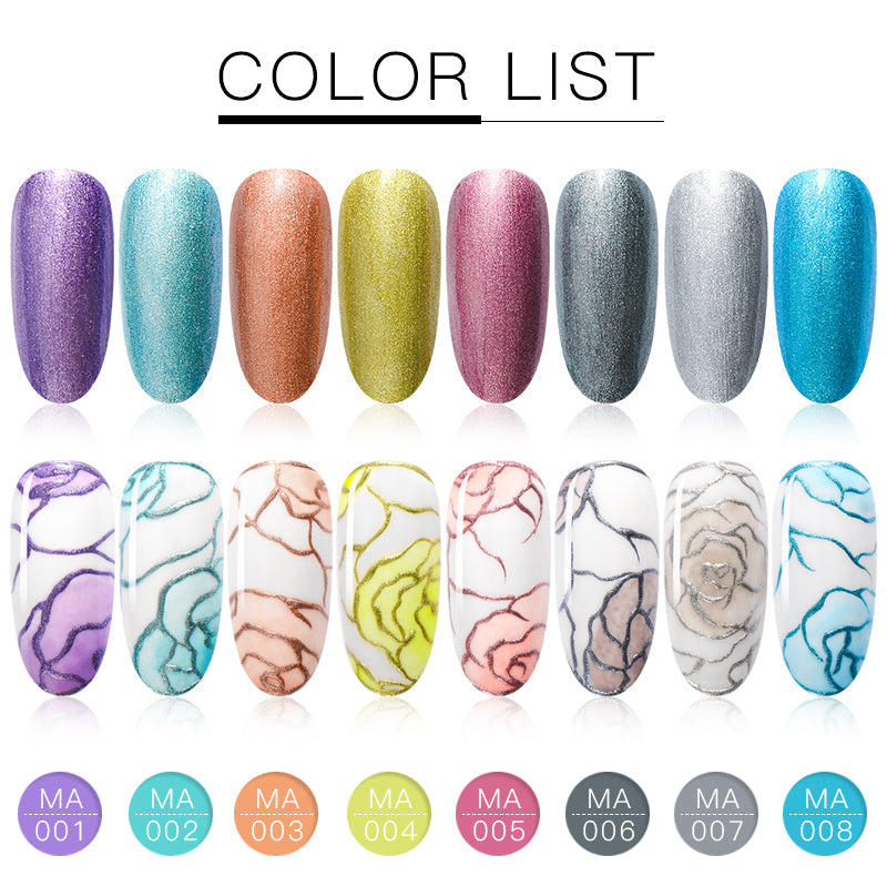 Gel Uv/Led Coria Mirror Paint 5g 08