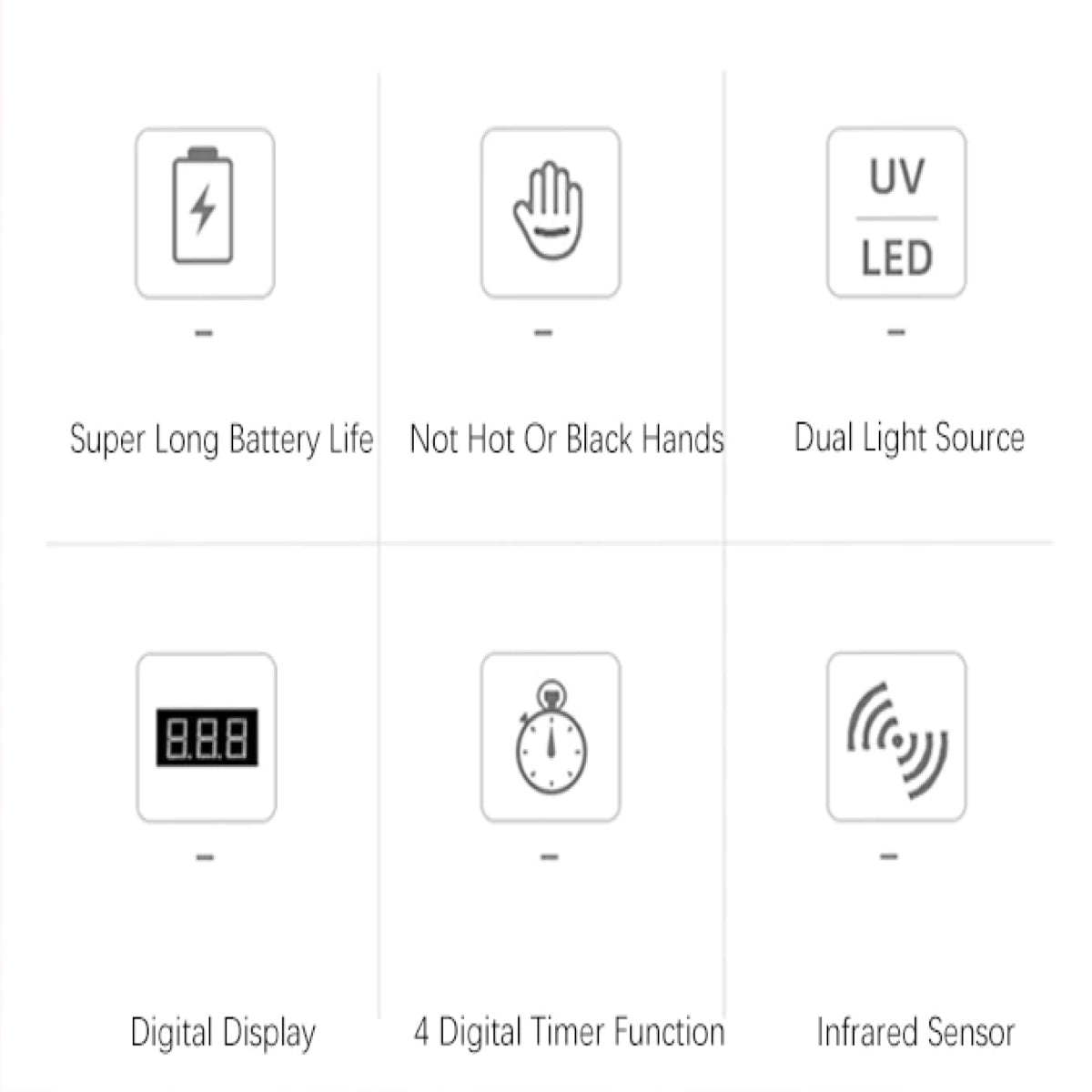 Lampa UV/LED Fast Lamp, pentru manichiura si pedichiura