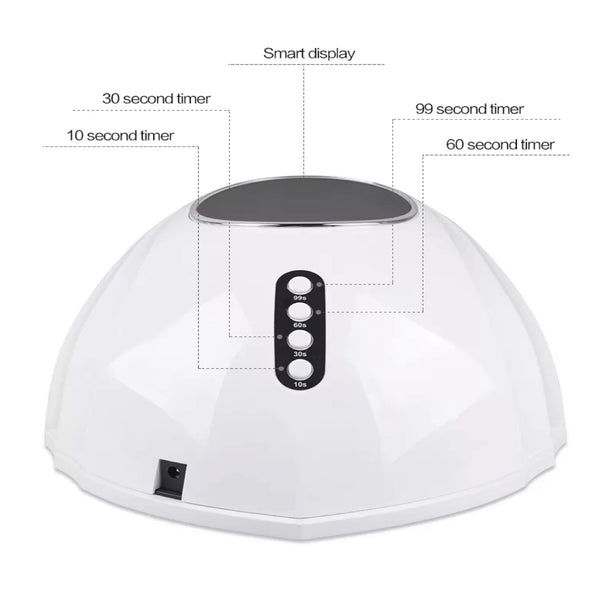 Lampa Manichiura/Pedichiura UV LED B5-120W Smart 2.0 Calitate Superioara